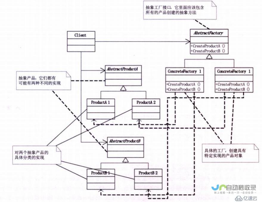 构建一个功能强大、用户友好的网站，以满足客户需求并提升品牌形象。